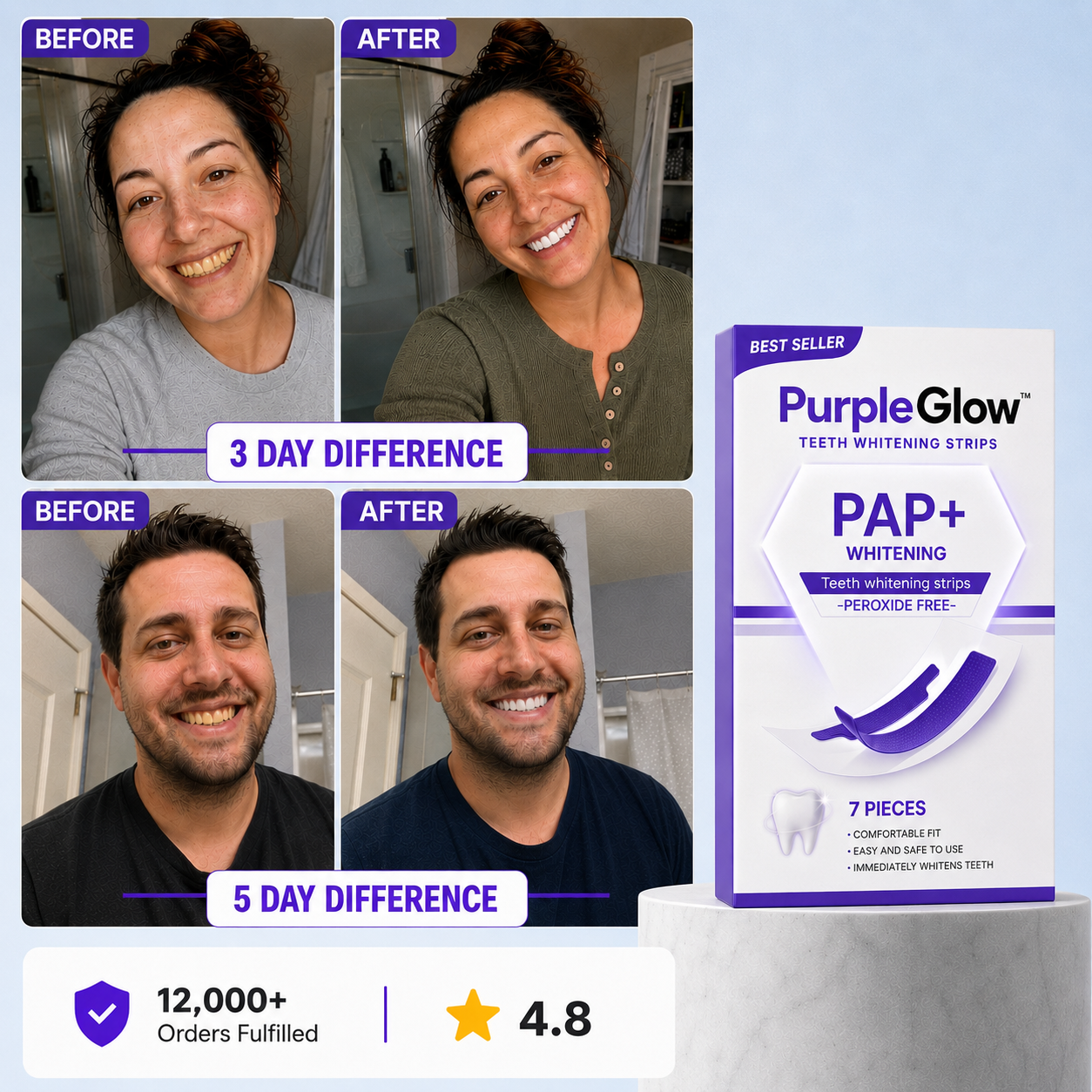 PurpleGlow™ Teeth Whitening Strips