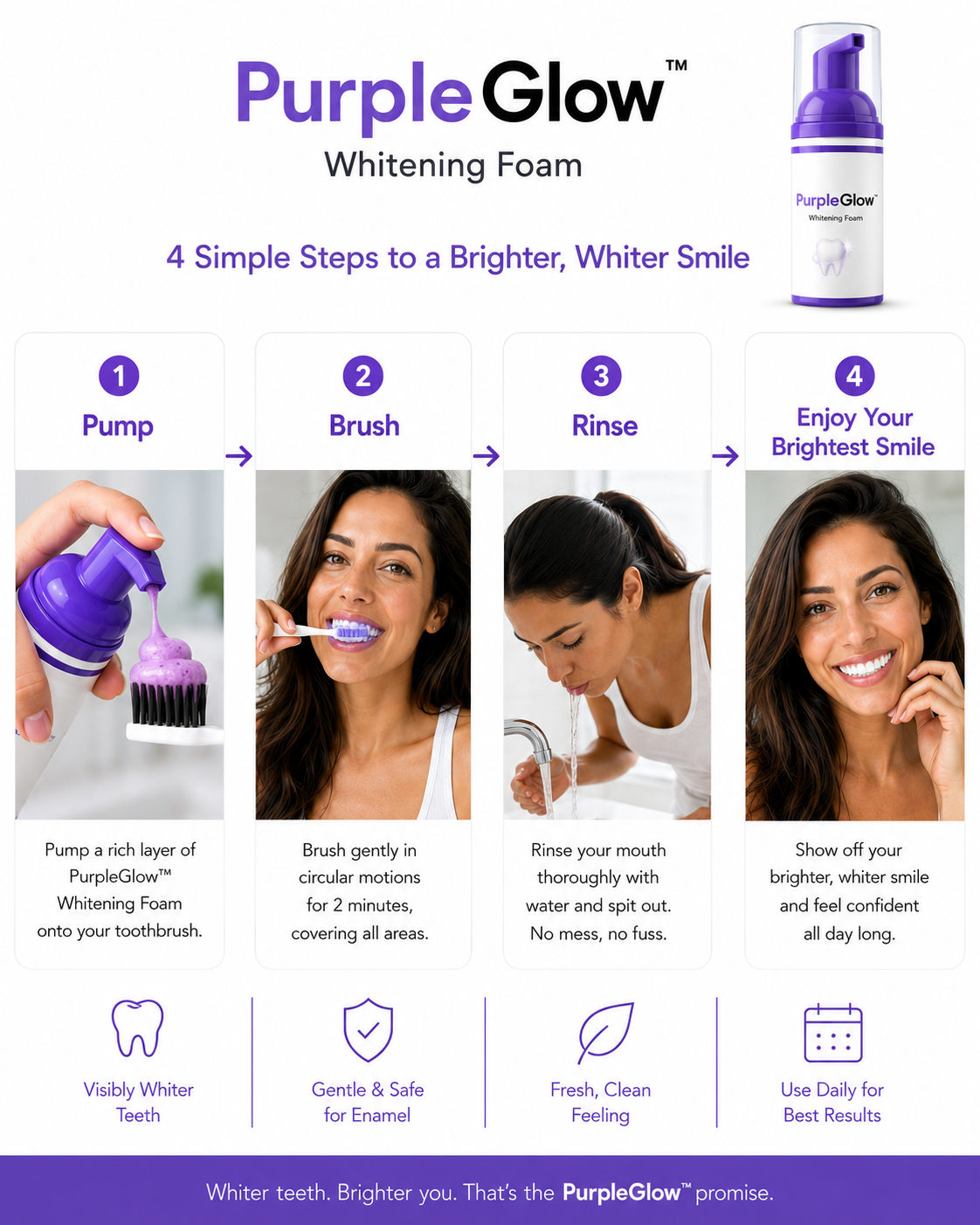 PurpleGlow™ Teeth Whitening Foam